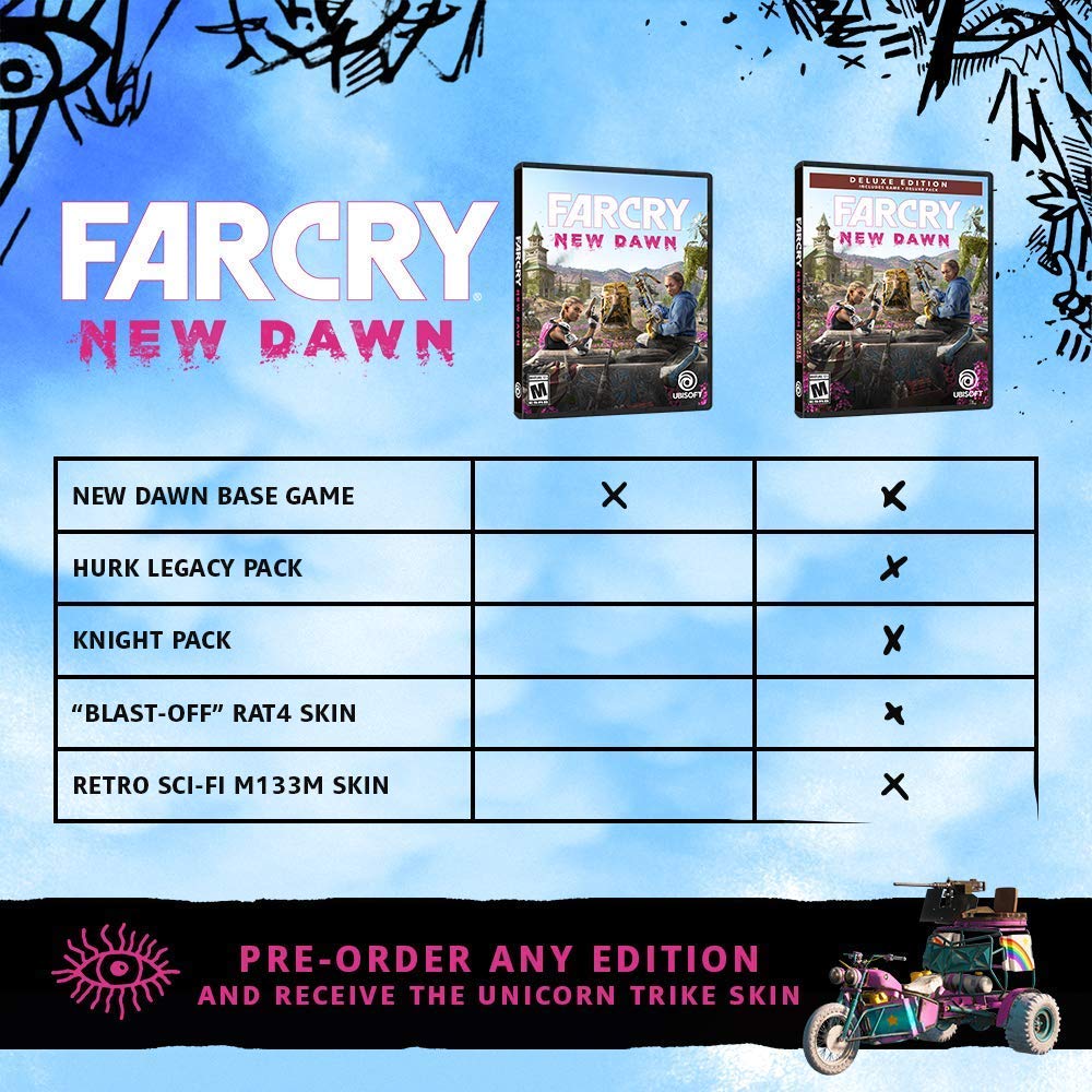 Far Cry New Dawn PS4 Standard Edition - GameStop Pakistan