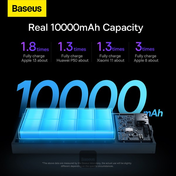 Baseus Adaman2 Metal Digital Display Quick Charge Power Bank 10000mAh 30W - Black